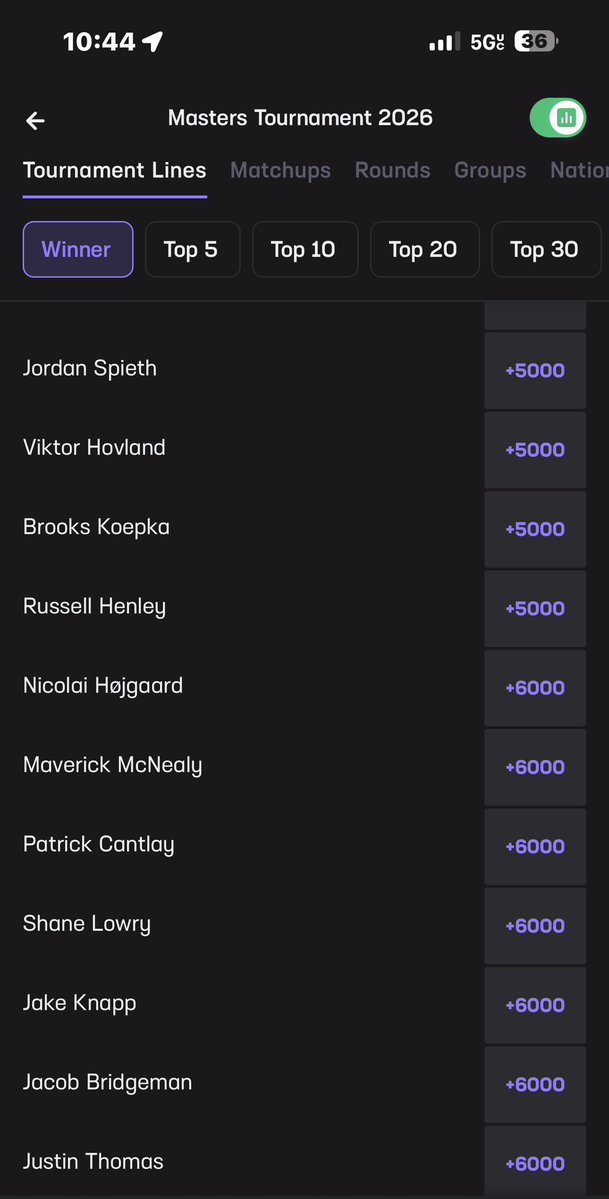 Blake Honnold tweet media