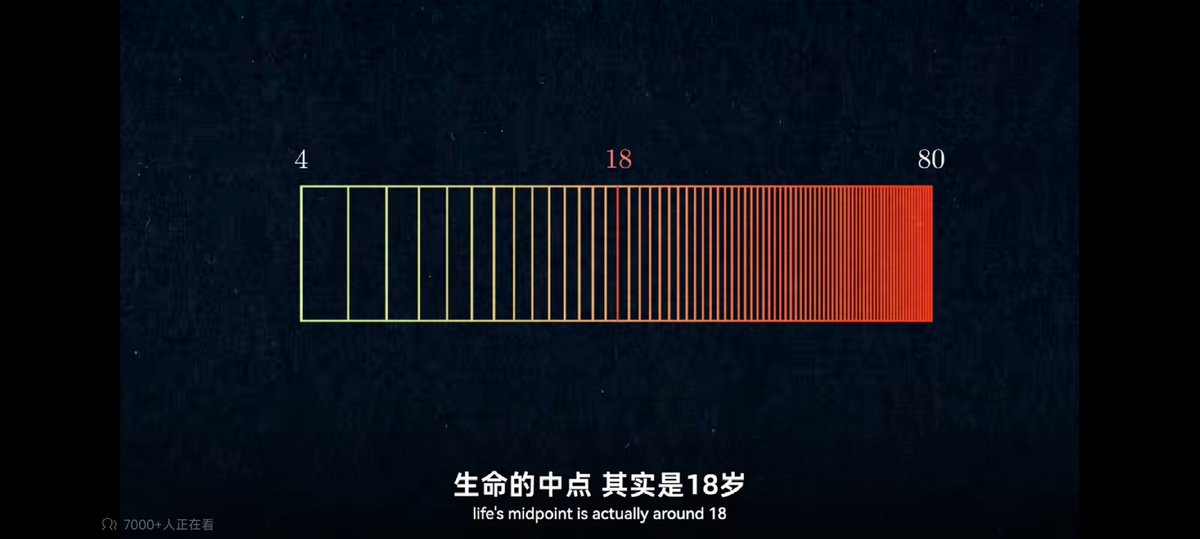friedrich_千(淡推)(物质不灭,推油寻回中) tweet media