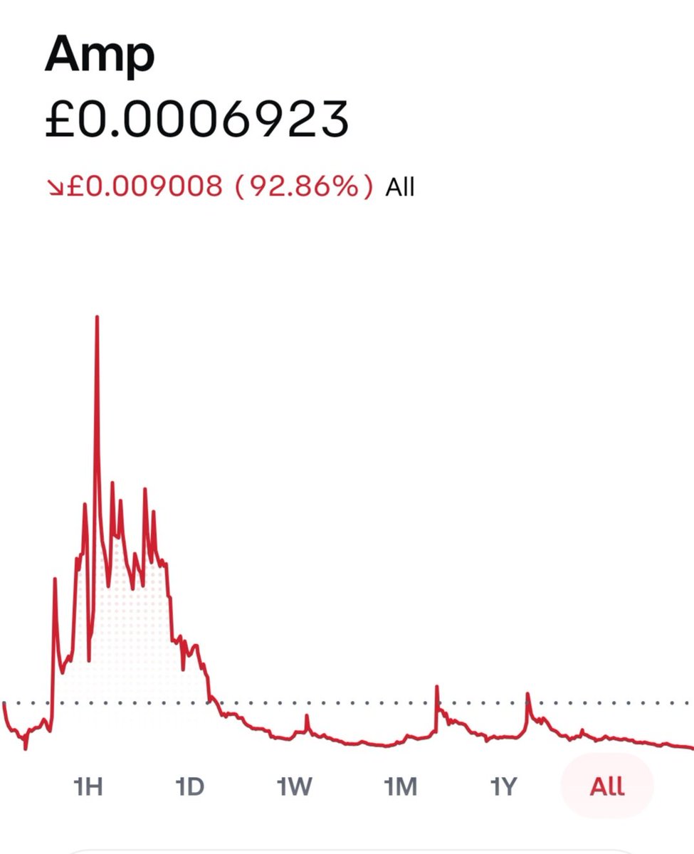 Cryptobolics⚡️🔥 tweet media