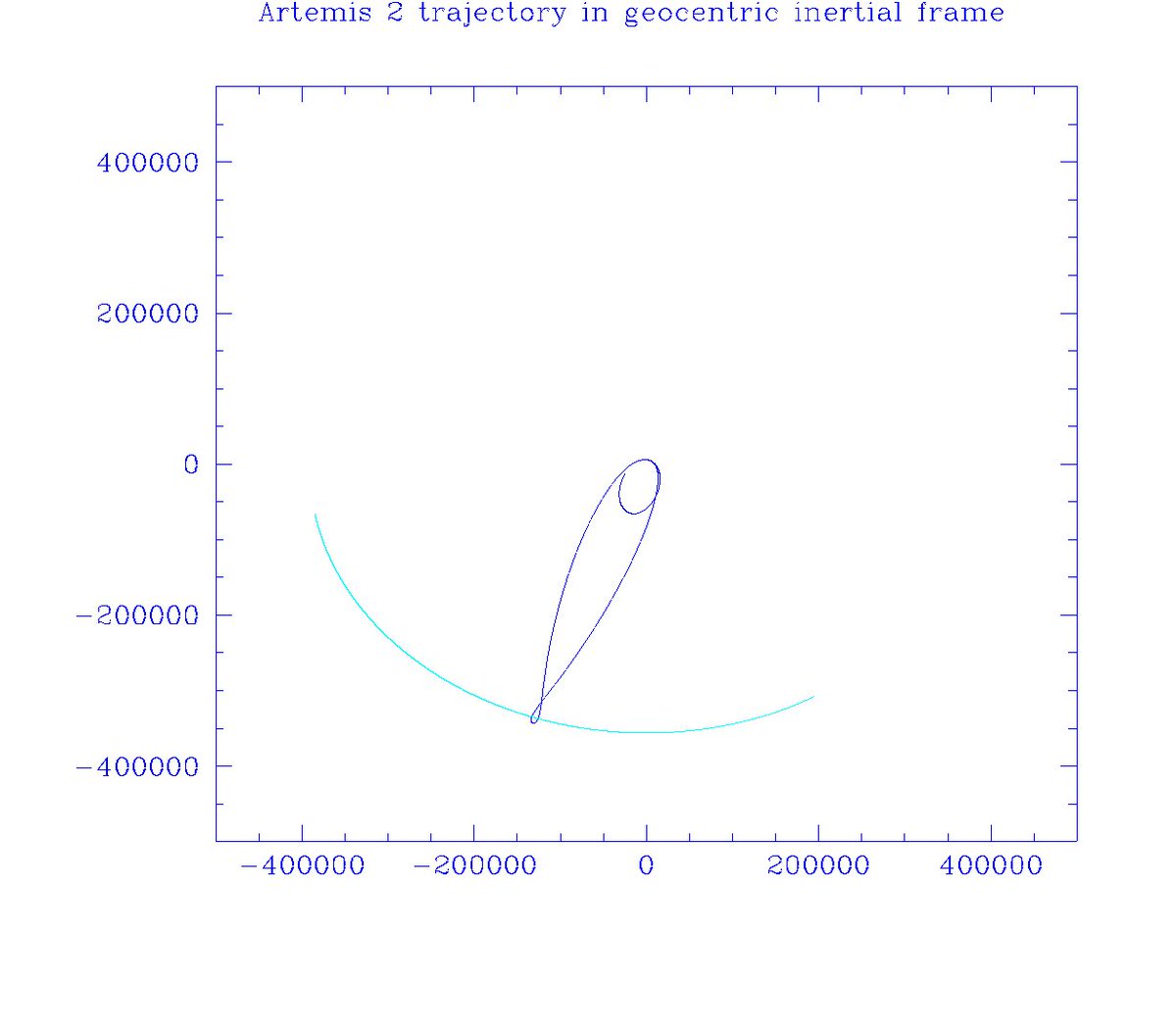 Jonathan McDowell tweet media