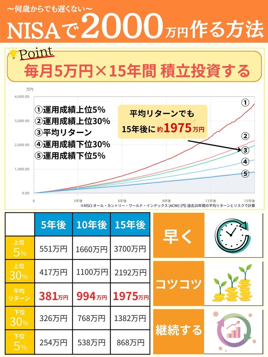 神谷＠（元証券×日本株27年） tweet media