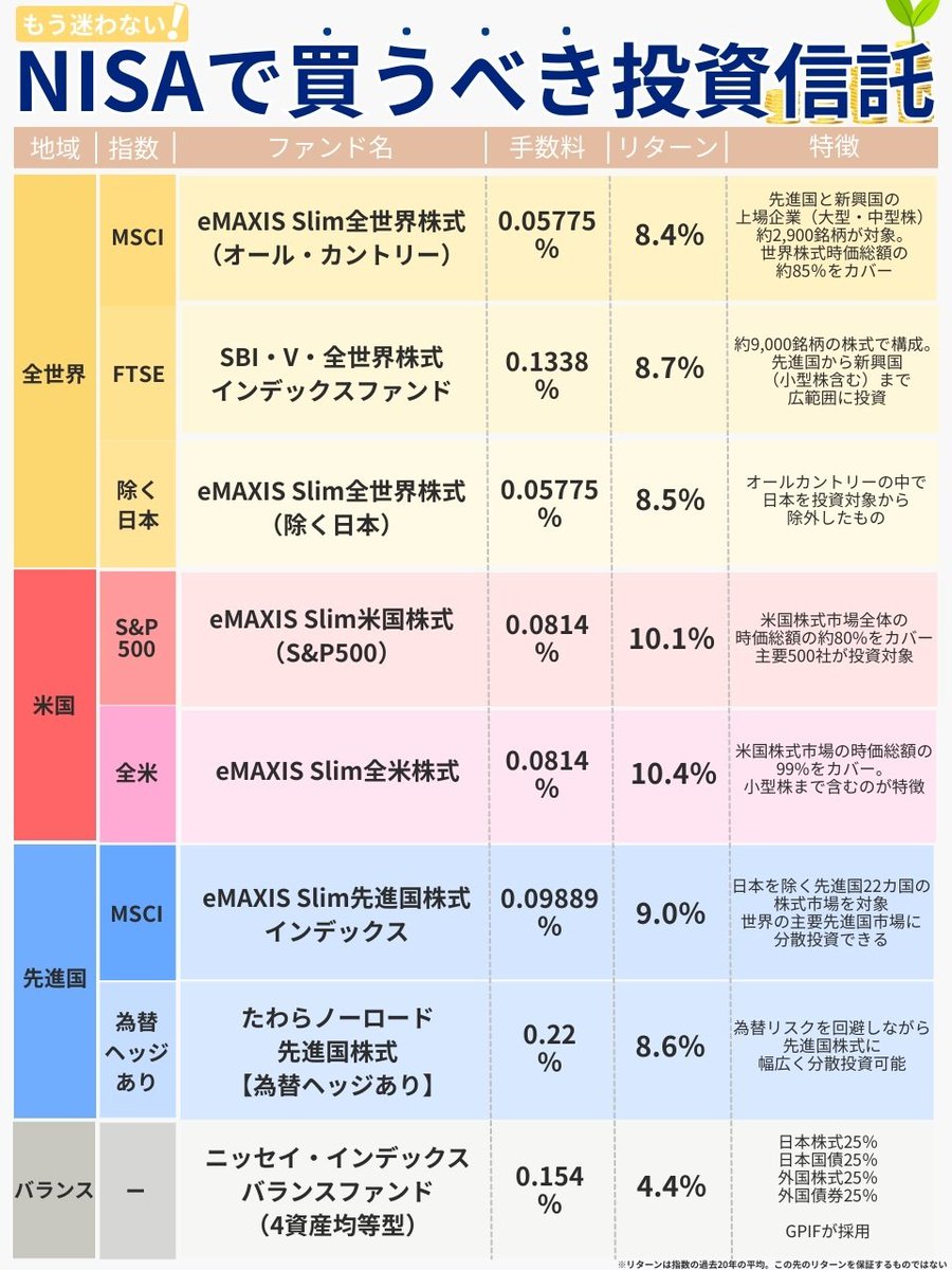神谷＠（元証券×日本株27年） tweet media