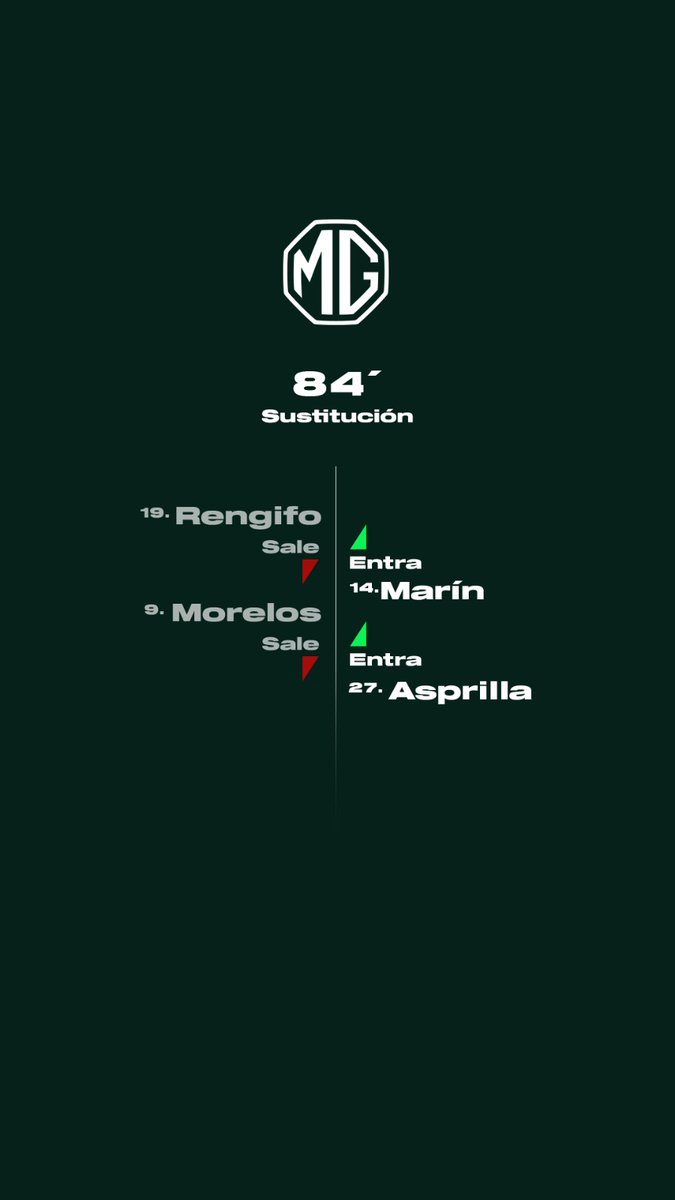 Atlético Nacional tweet media