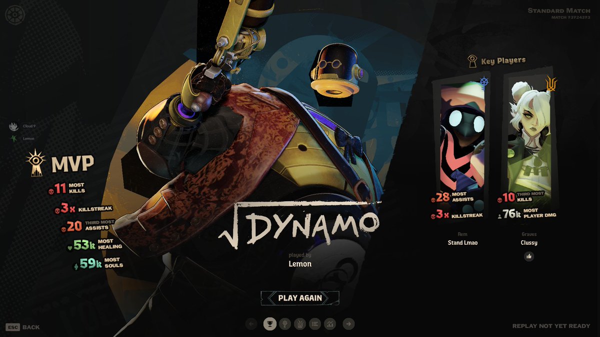 Lemon⛳ tweet media