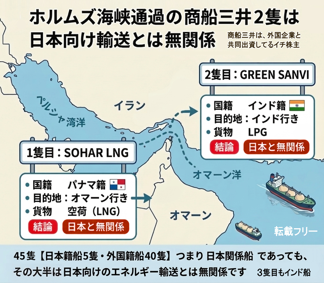 桃太郎+2 tweet media