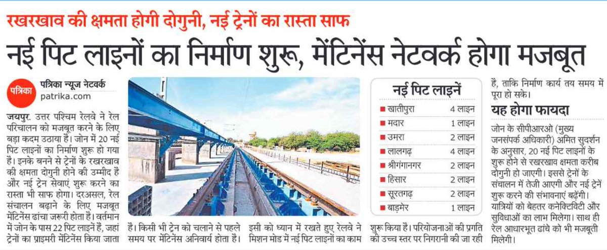 sikar_junction's tweet image. 🔸 उत्तर पश्चिम रेलवे में नई पिट लाइनों का निर्माण शुरू, मेंटिनेंस नेटवर्क होगा मजबूत
🔸रखरखाव की क्षमता होगी दोगुनी, नई ट्रेनों का रास्ता साफ
#IndianRailways #Railnews #Railwaynews #railways