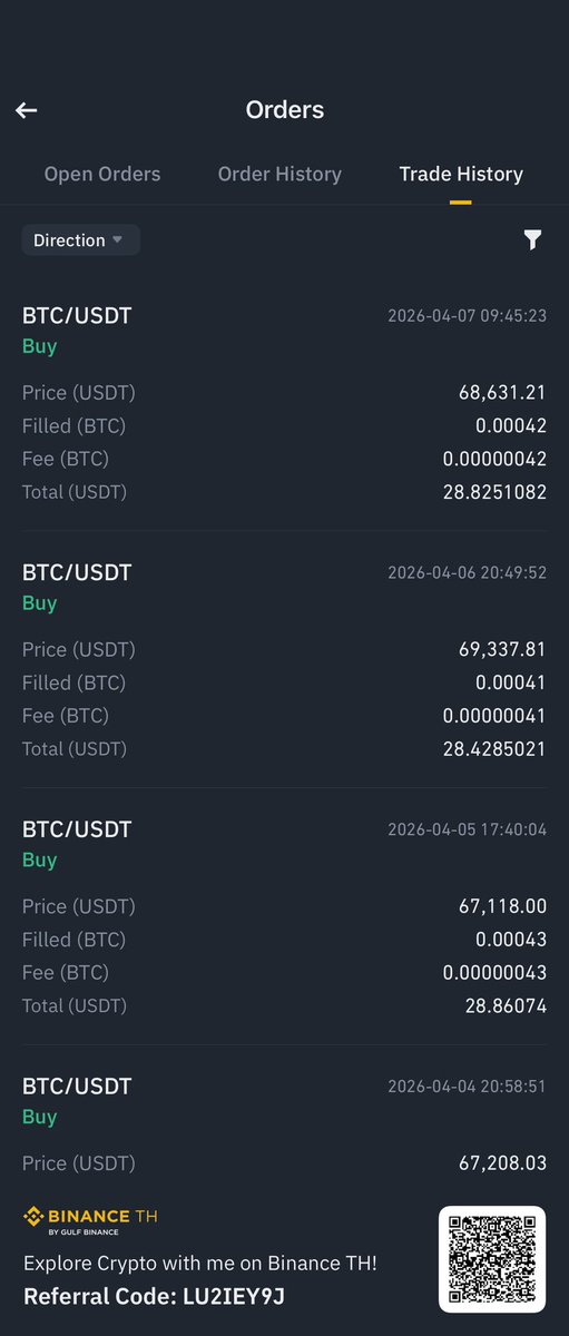 กิจกรรมยามเช้า 🔆

ค่อยๆเติมวันละนิด 

รอขายที่ 1 BTC = $1,000,000