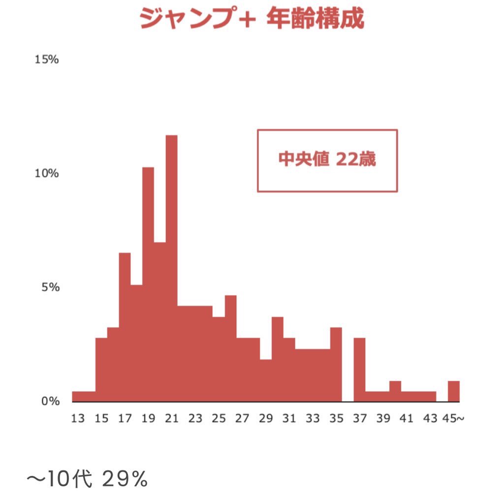 熊ノ翁 tweet media