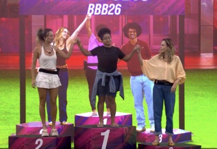 vanzelap's tweet photo. Vai ter gente surtando amanhã  #BBB26 https://t.co/I47d3LZZI8