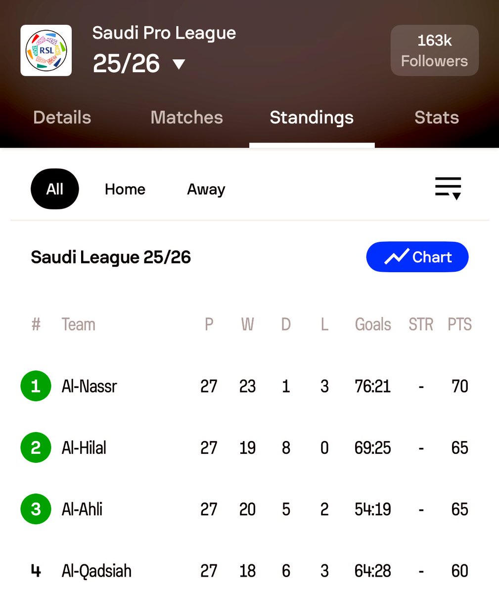 تركي الحربي 📰🖋 tweet media