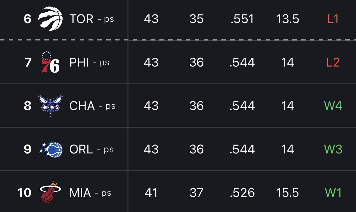 Kyle Ingram tweet media