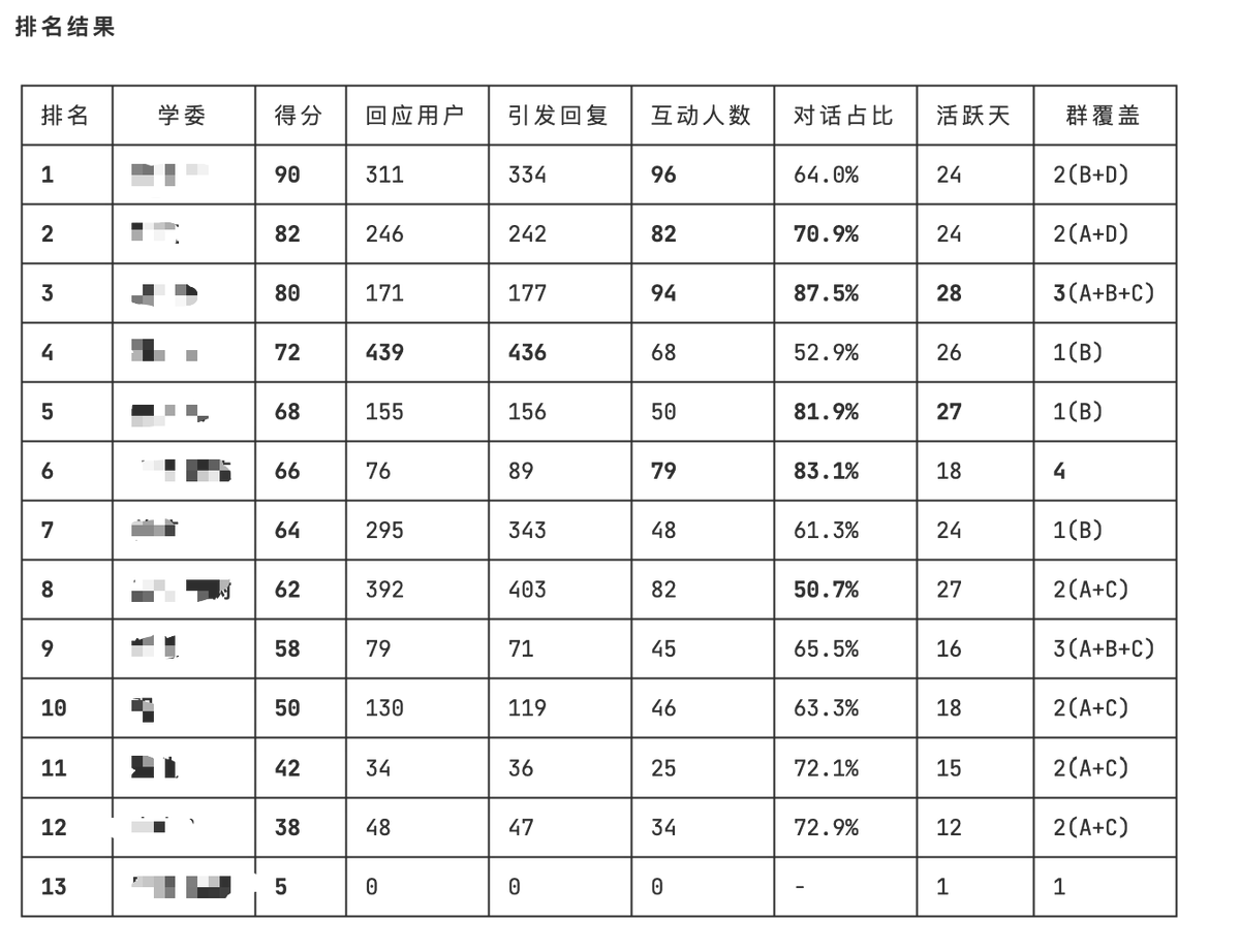 AI产品黄叔 tweet media