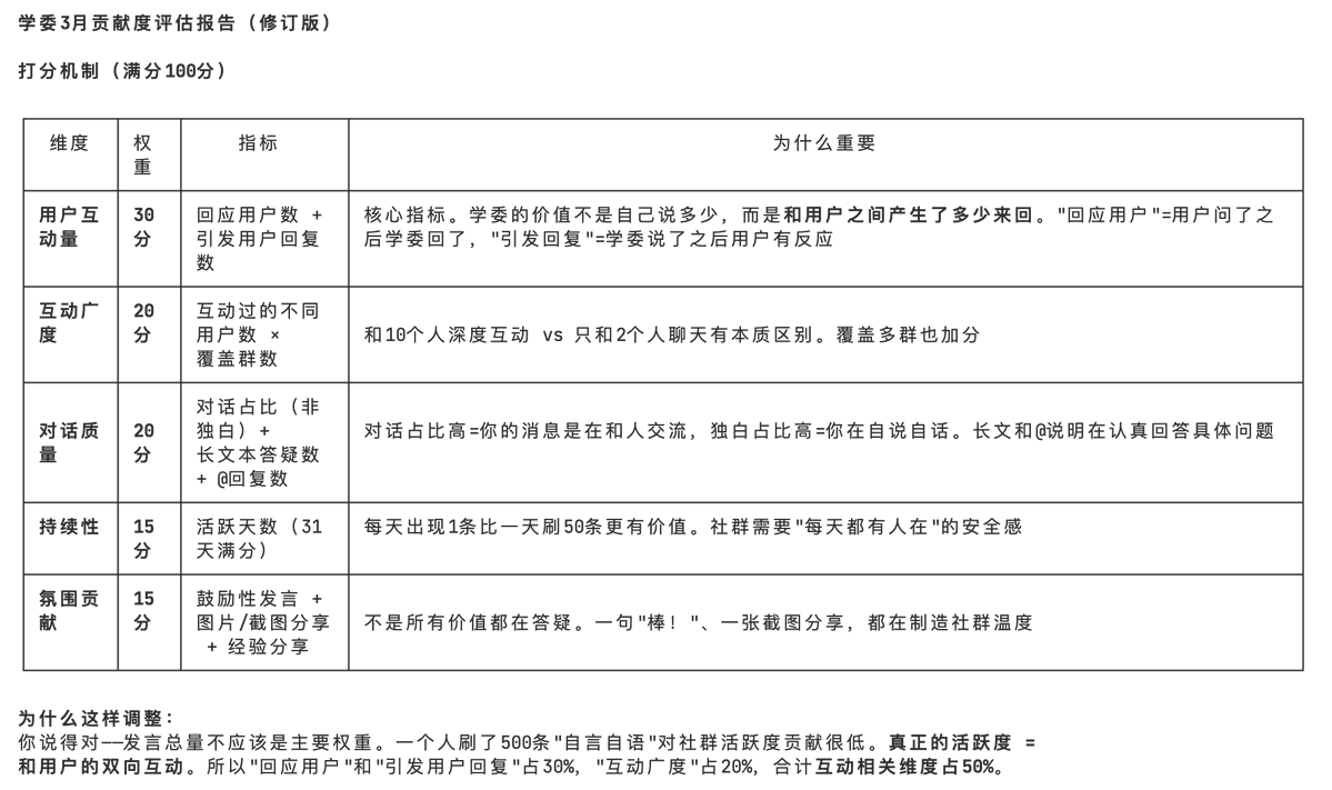 AI产品黄叔 tweet media