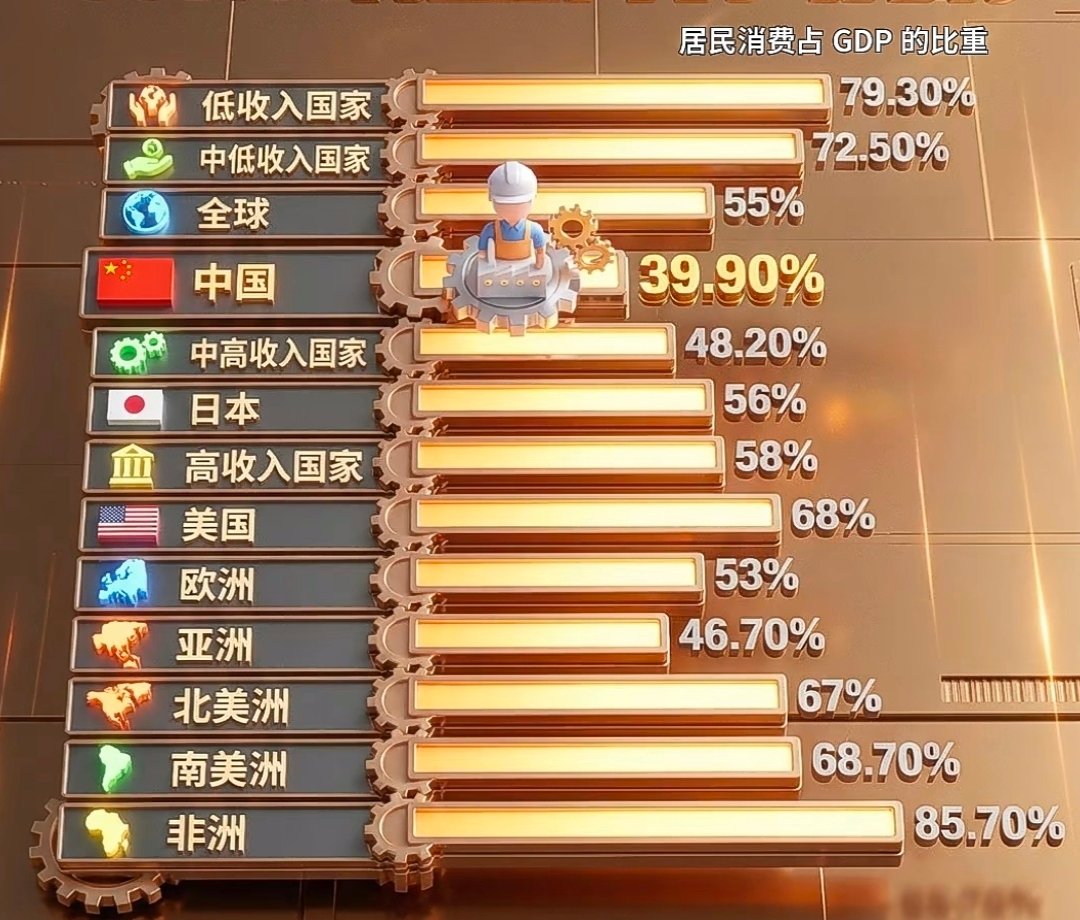 王海滨的财经闲谈 tweet media