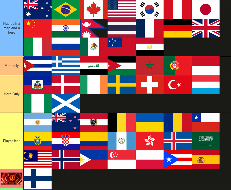 Uniwatch tweet media