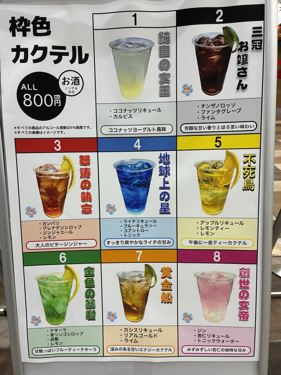 片岡メリヤス　何かのカクテルくん やっほみ‼️みてみて‼️‼️ 阪神競馬場の 枠色カクテル🍸🤍💛 ＼みんな