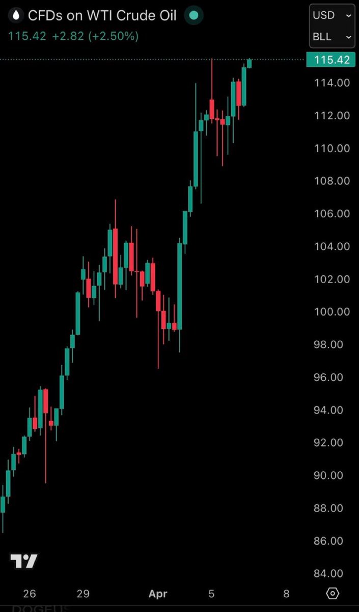 legen 🚀🌕 tweet media