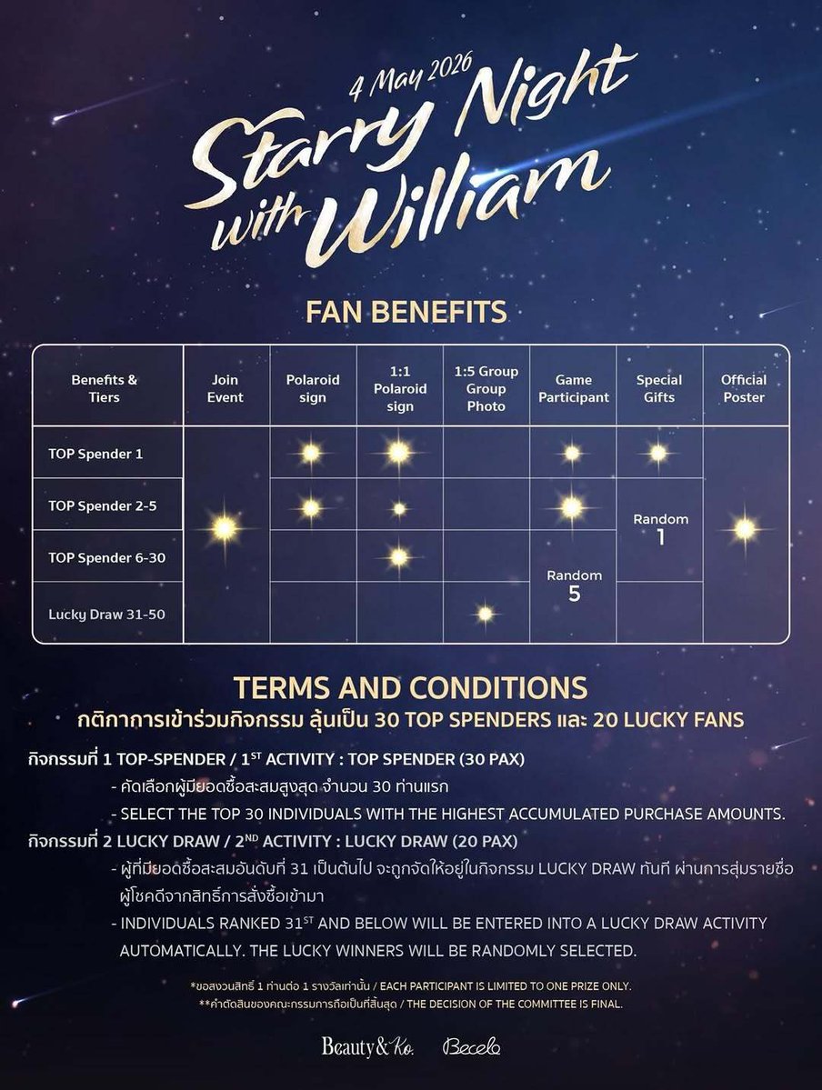 wtn 🎀 (slow) tweet media