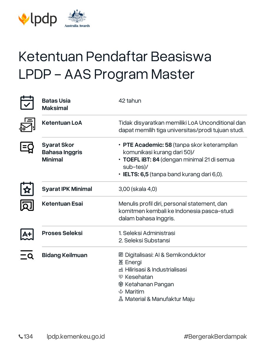 LPDP_RI's tweet photo. Sejumlah persyaratan dan benefit khusus jika #LPDPrens join Beasiswa LPDP - AAS

⚡ Batasan usia yang lebih tinggi (42 tahun) 
 🎯 Tanpa Seleksi Bakat Skolastik 
💰 Komponen pendanaan tambahan yang mencakup:
   ✅ Pre-course Departure Training 
   ✅ Dana Pendukung untuk Awardee Disabilitas
   ✅ Introductory Academic Program 
   ✅ Medical Check-up saat pembuatan Visa 
   ✅ Supplementary Academic Support 
   ✅ Reunion Airfare 

😊🤩