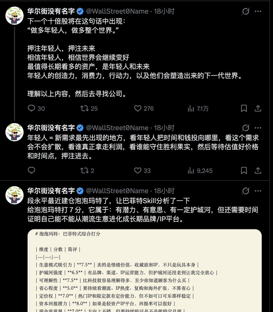 华尔街没有名字 tweet media