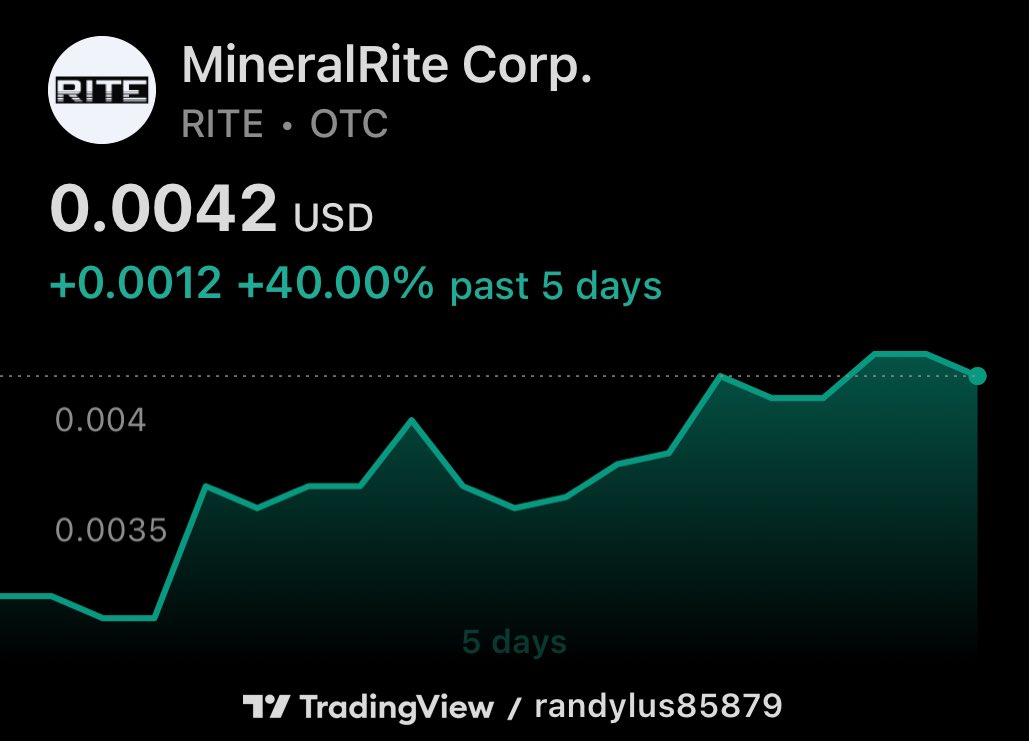 Randylus tweet media