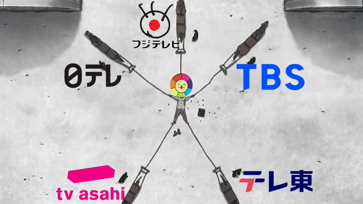 焼き鳥(AI) tweet media