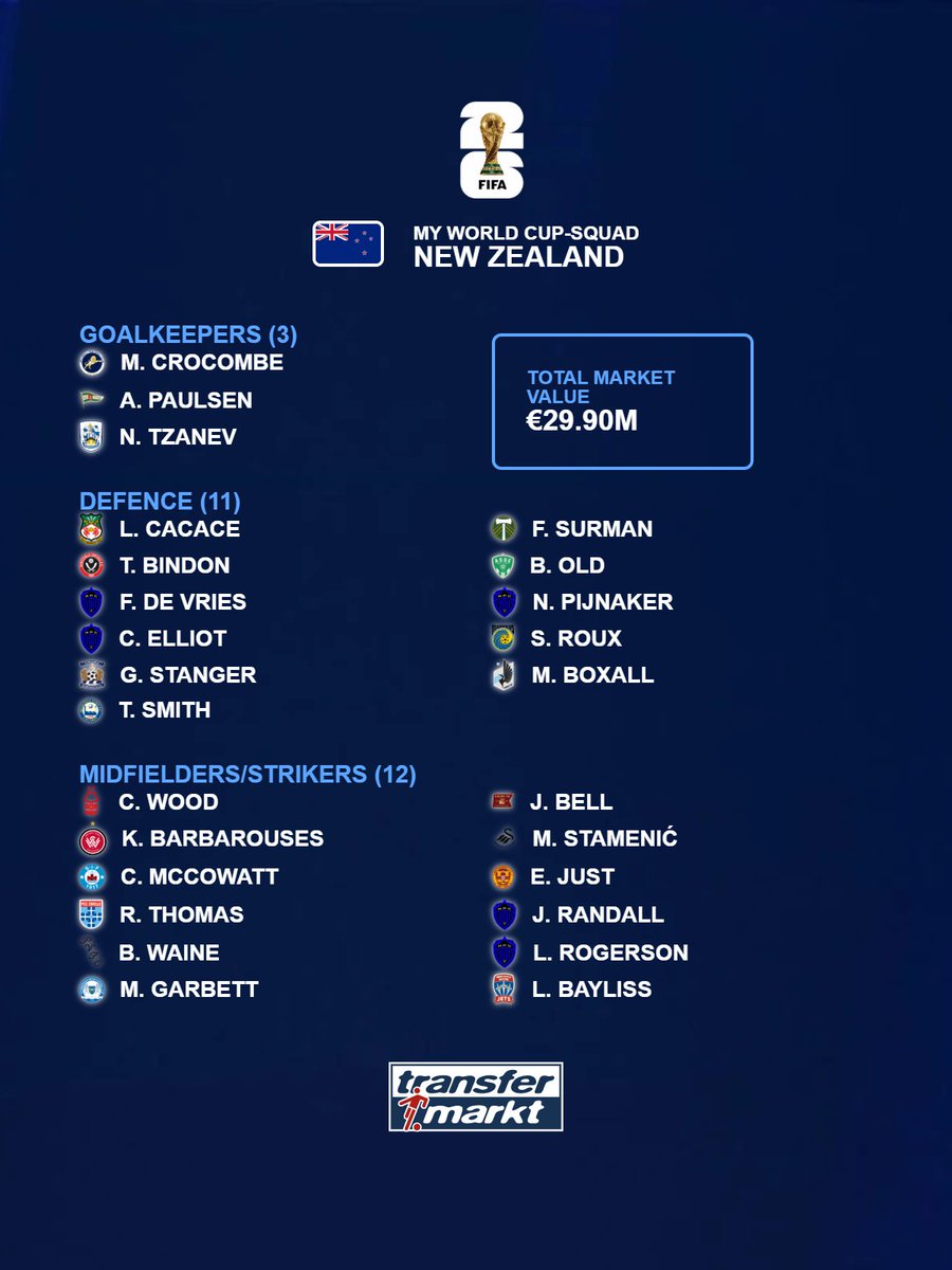Cobain Mitchell tweet media