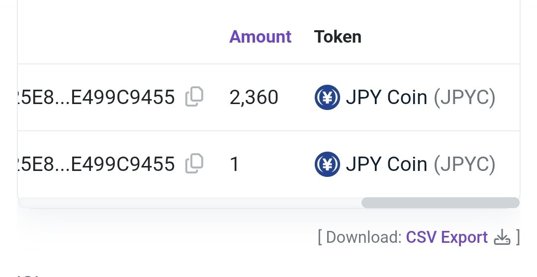 ヒヨコロ/Hiyo tweet media