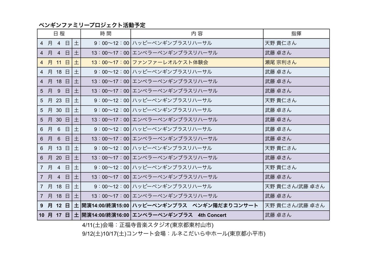 Penguin Family Project tweet media