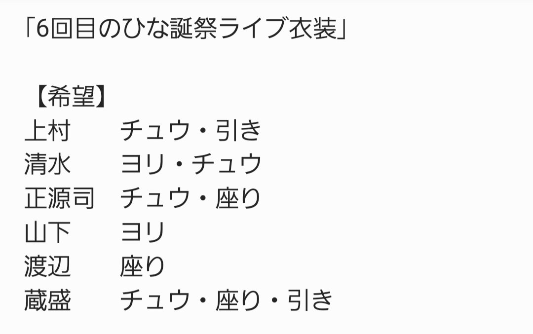ひで◢|⁴⁶永遠のきょんこいず tweet media