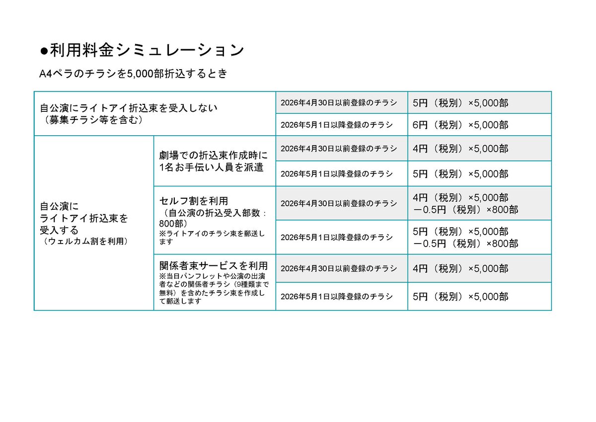 演劇制作会社ライトアイ tweet media