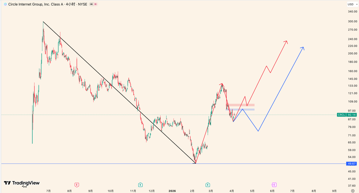 比特TWO tweet media