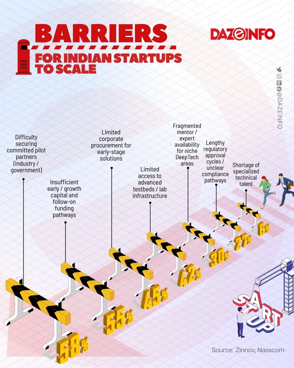 Dazeinfo tweet media