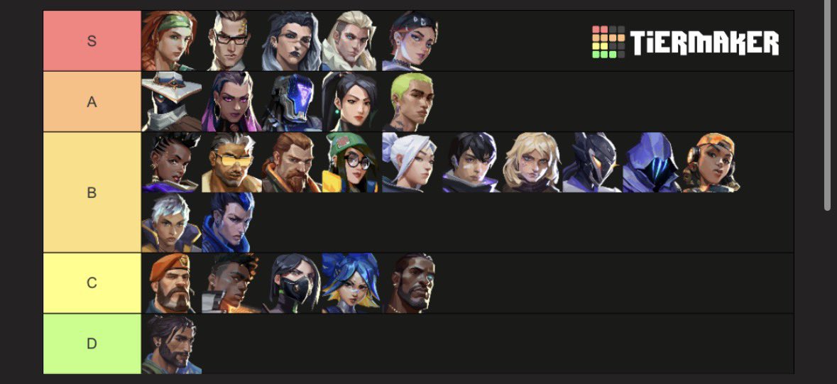 avril ᥫ᭡.ִֶָ𓂃 tweet media