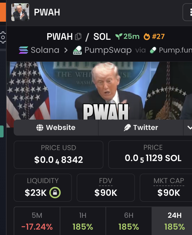 chinapumprocket's tweet photo. 2.2x, 120k - $PWAH

PWAH is going viral, with over 14.4 million views in just 9 hours.

What if the White House posts a new meme?

CA: ECZPS8wf1YqY5ahj4A838sonU7cH1S1Ps9gT5QKkpump

Chart: https://t.co/WgfNmCcEN8 https://t.co/rGOuxZ7bLY