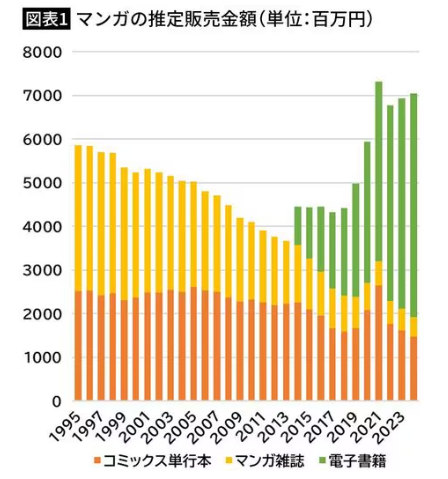 なんぼー | マーケ×ブランディング tweet media