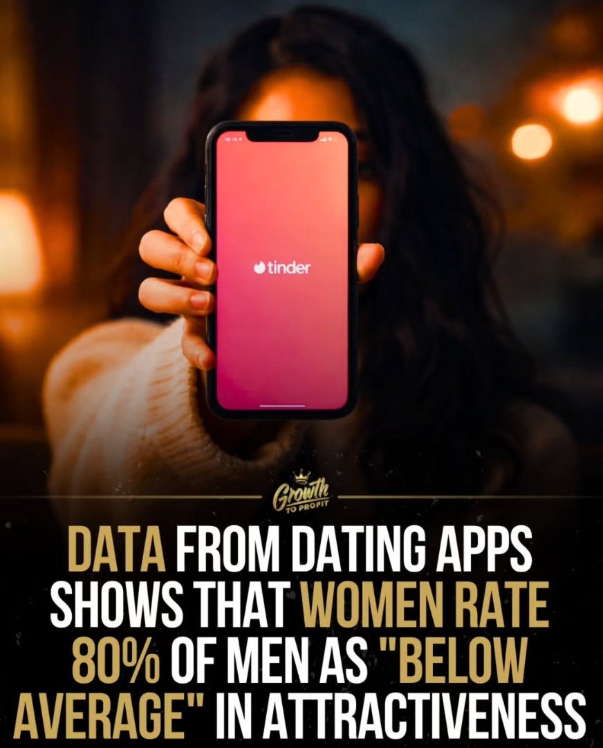 Why women get Ls tweet media