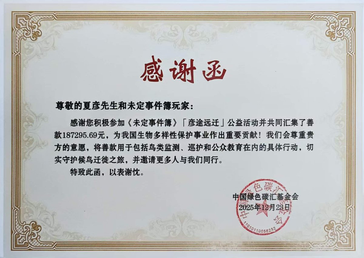 the profits from bday charity project with total RMB 187295.69 were ...