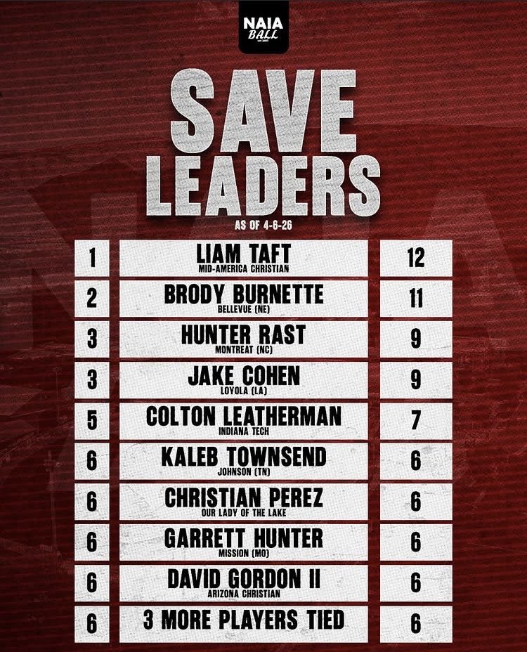 NAIA Ball tweet media