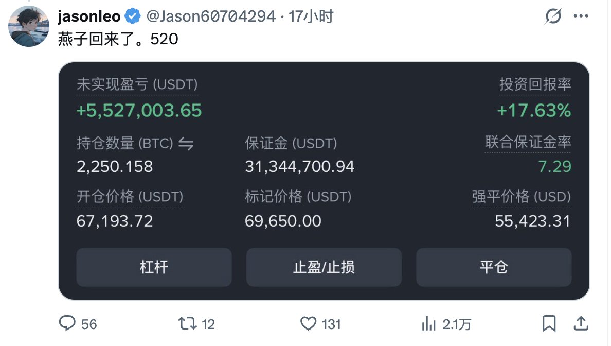 狙神Trader tweet media