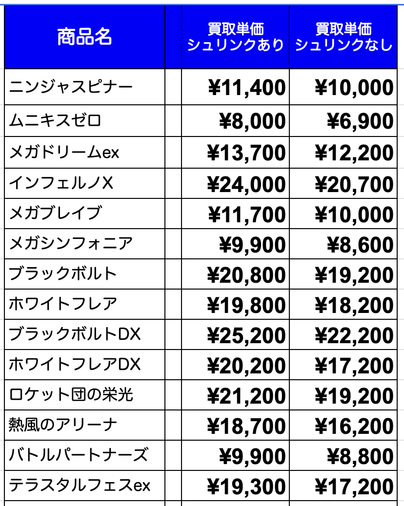 インフェルノX　ニンジャスピナー　ムニキスゼロ 🍄本日の価格(Pokemon card)🍄 本日店頭限定&お振込の対応とさせて頂き