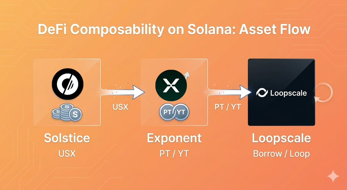 𝓢𝓸𝓯𝓲𝓪 (writer arc) tweet media