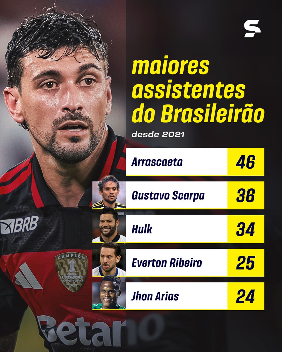 sportv tweet media