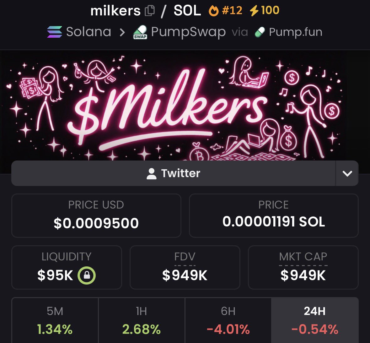 Marks Gems tweet media