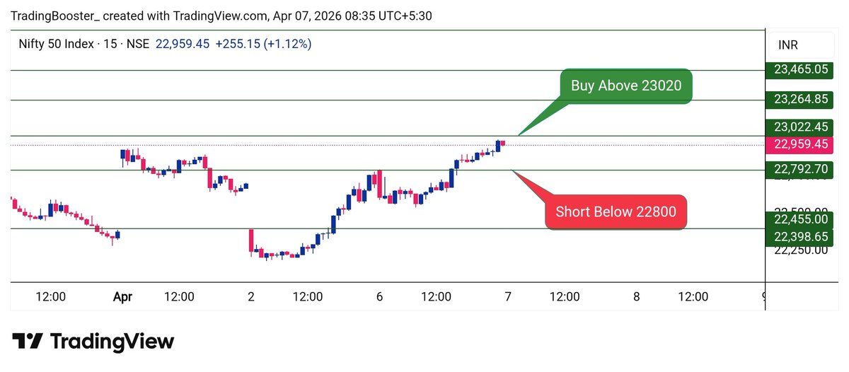 Sanket Gunge tweet media