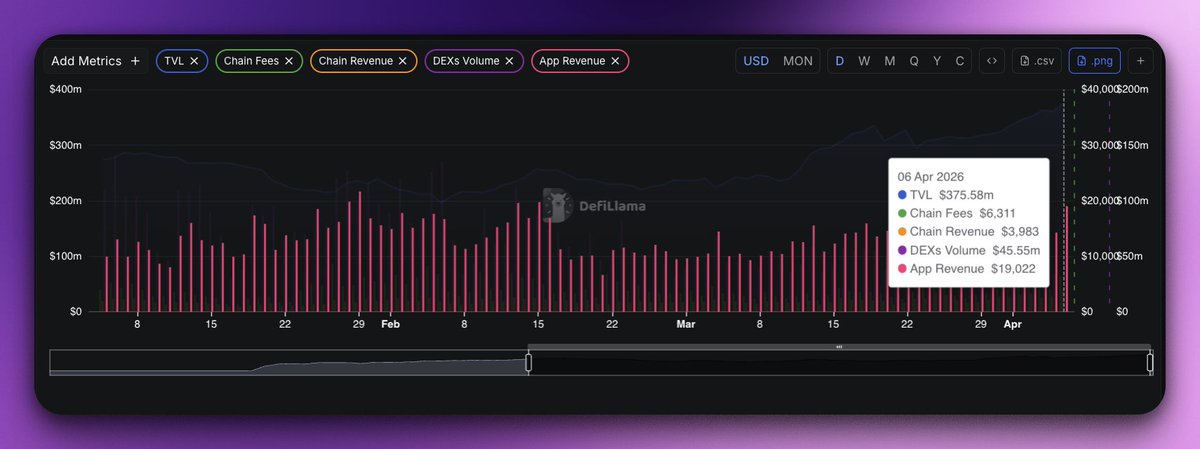 Grey Ledger tweet media