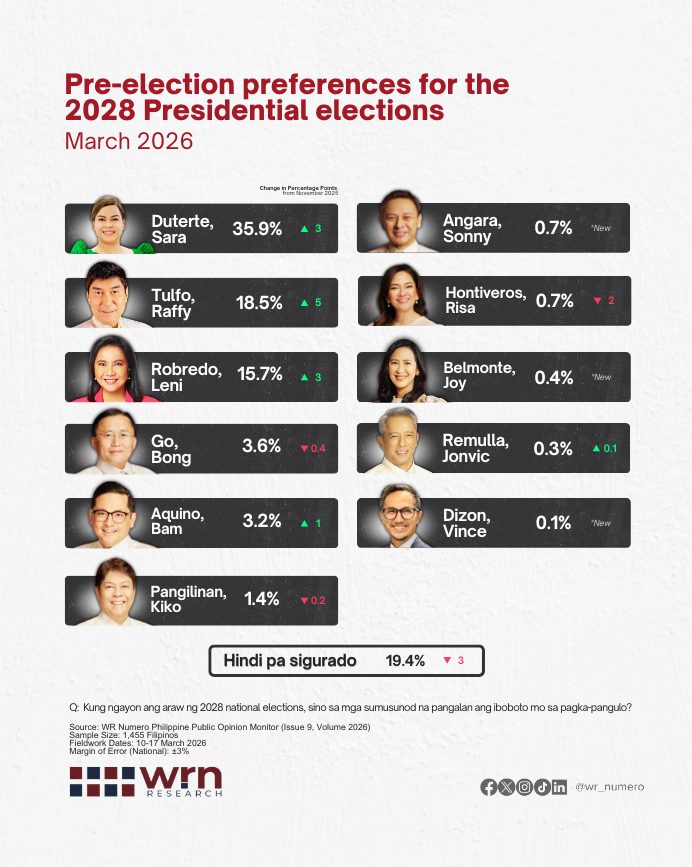 WR Numero tweet media