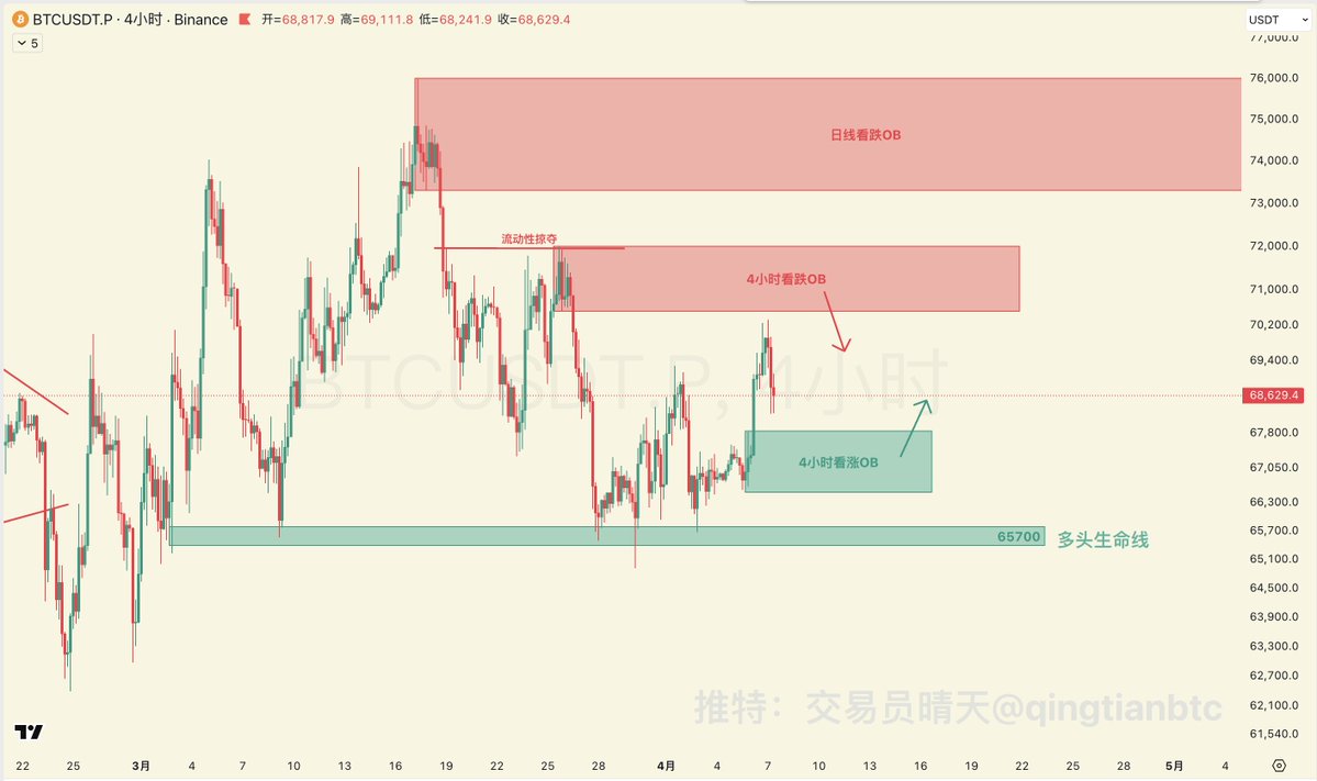 交易员晴天 tweet media
