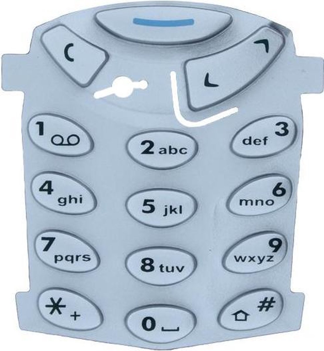 btw if anyone was curious, my old username (76668444662_) had a secret ...