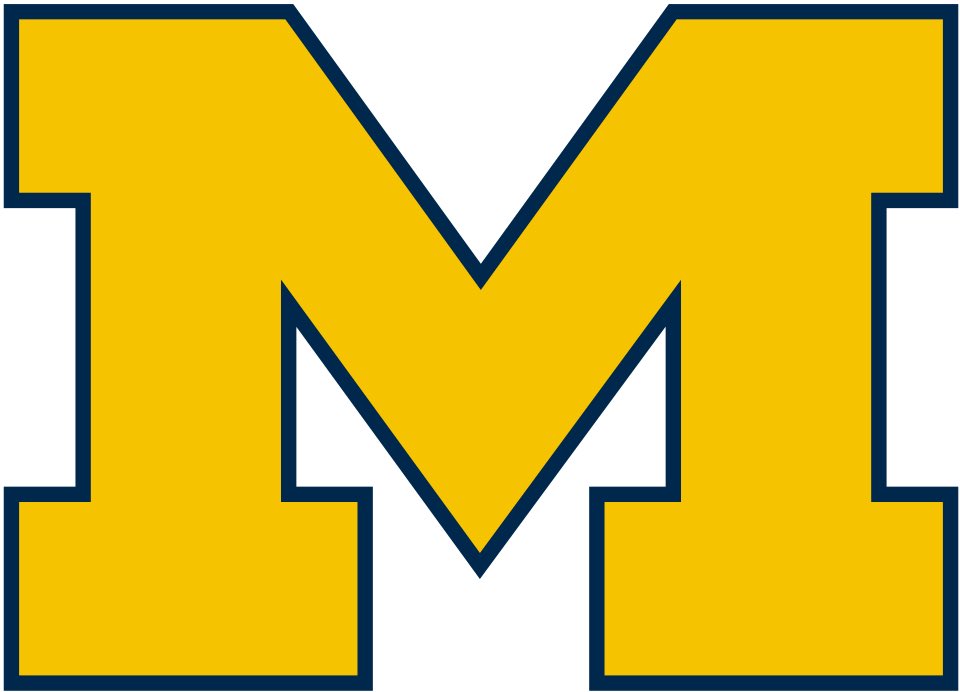 Michigan State Country tweet media